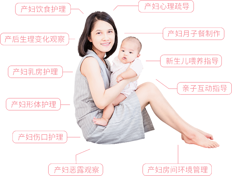 妈妈护理
